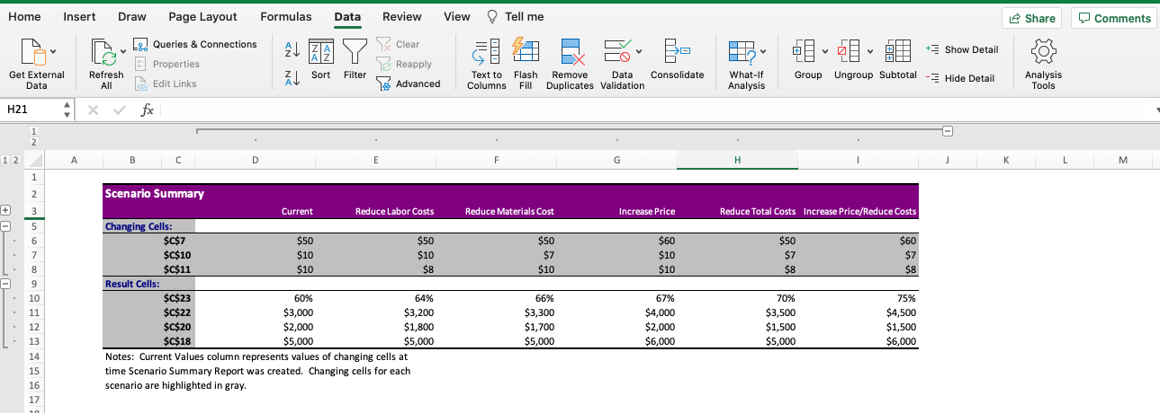 What-if Analysis: A Beginner's Guide To Scenarios + Goal Seek In Excel